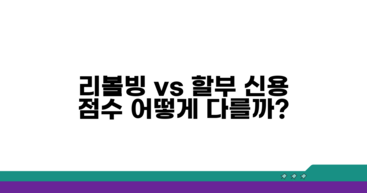 리볼빙 vs 할부, 신용 영향 비교