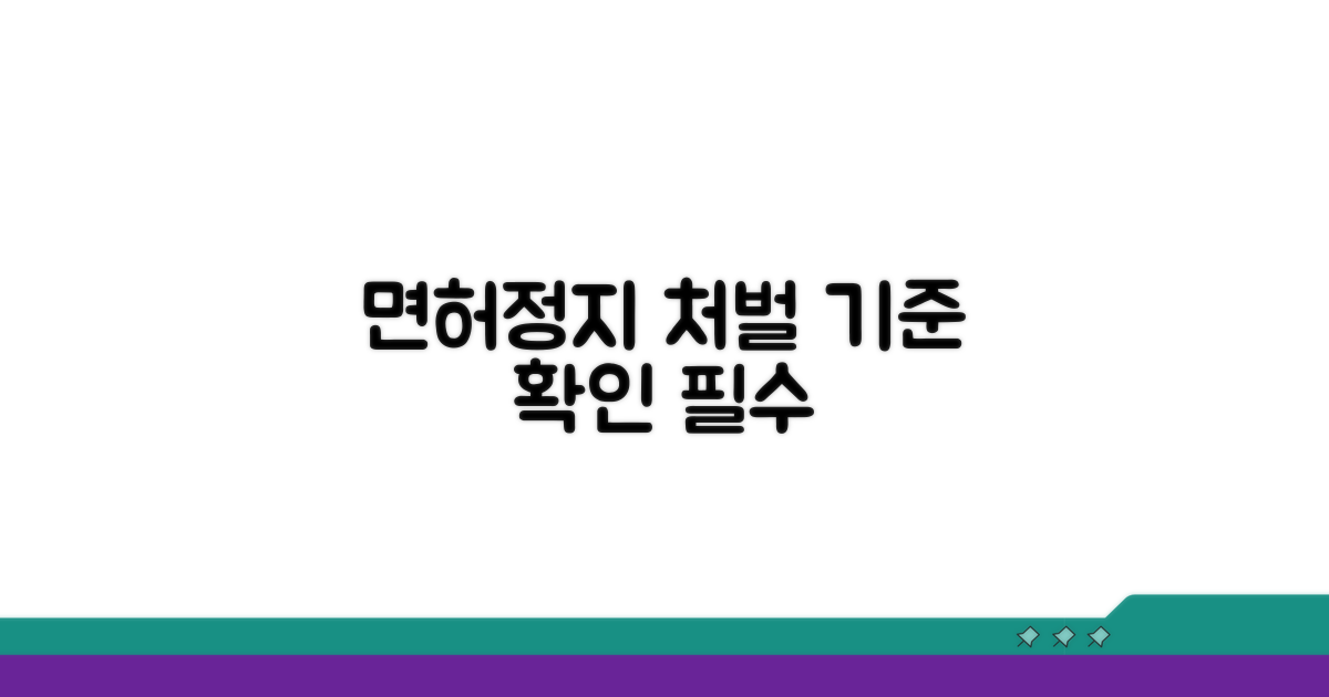 면허정지 처벌 기준 알아보기