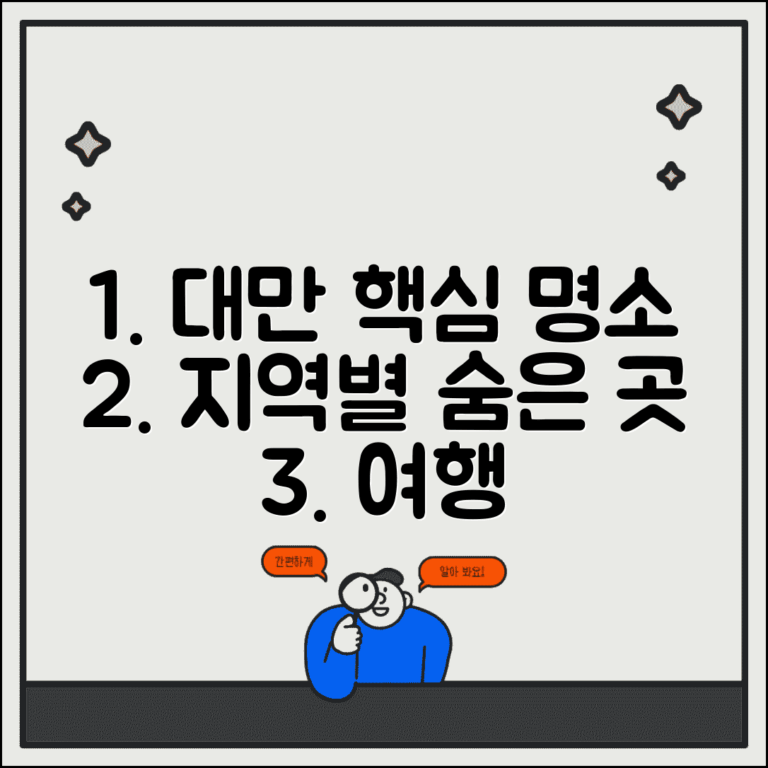 대만 여행 가볼만한곳 총정리 | 지역별 명소 추천 및 숨은 명소 찾기 팁