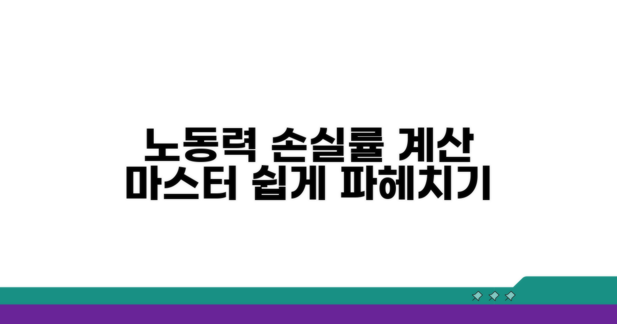 노동력 상실률 계산 방법