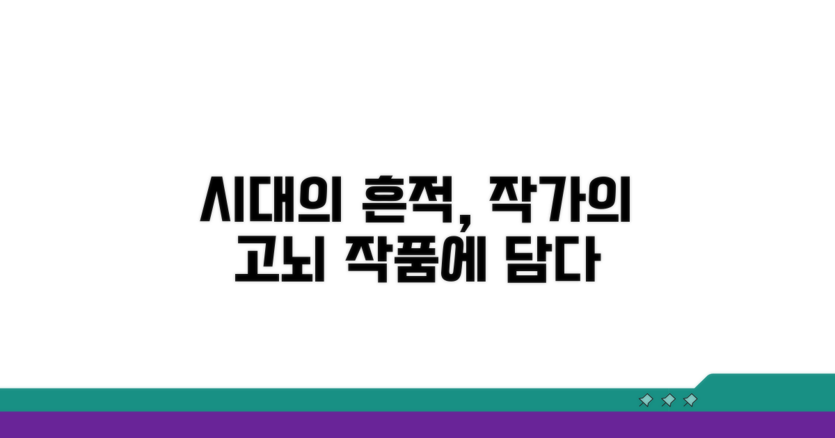 작품 속 시대상과 작가의 고민