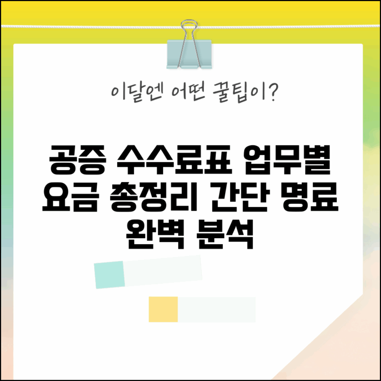 공증 수수료표 업무별 요금 정리 | 공증사무소 수수료 기준 및 절차 총정리