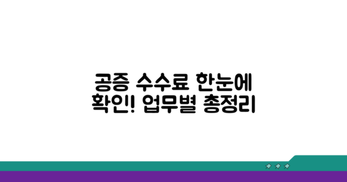업무별 공증 수수료 한눈에 보기