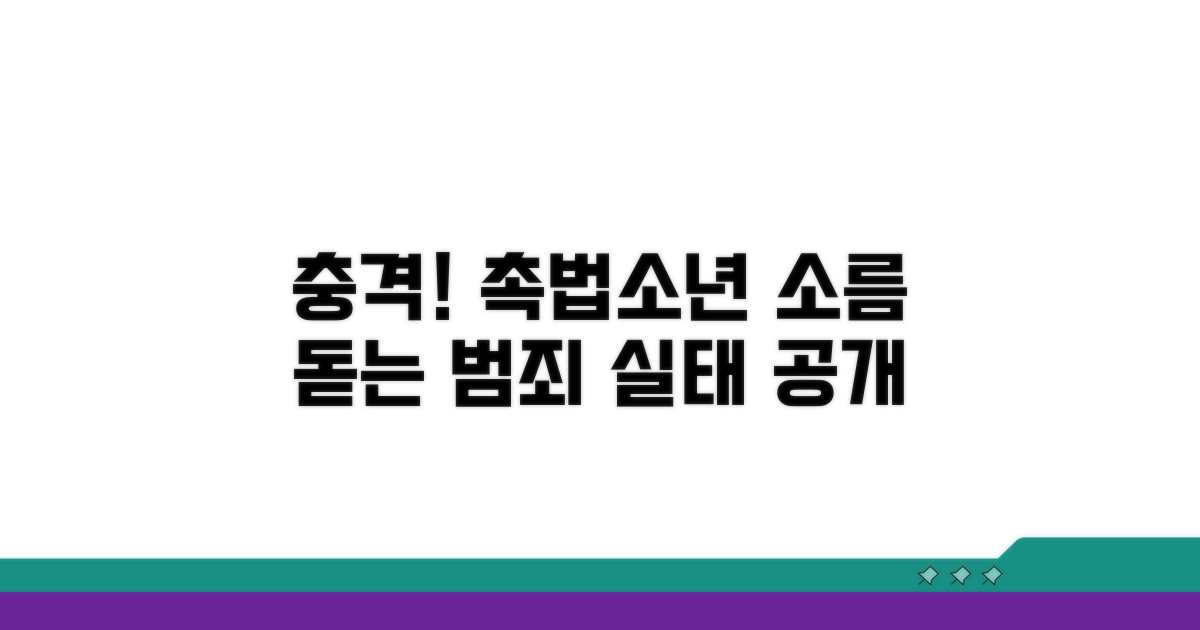 촉법소년 범죄 충격 사례 공개