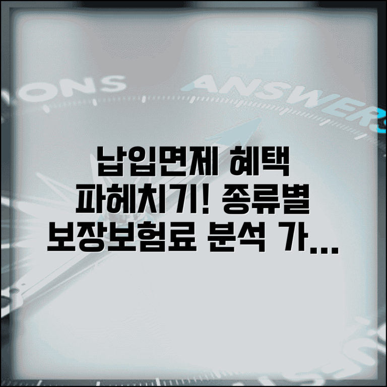 납입면제 특약 종류별 보장내용과 보험료 | 가입조건 및 활용 전략 완벽 분석