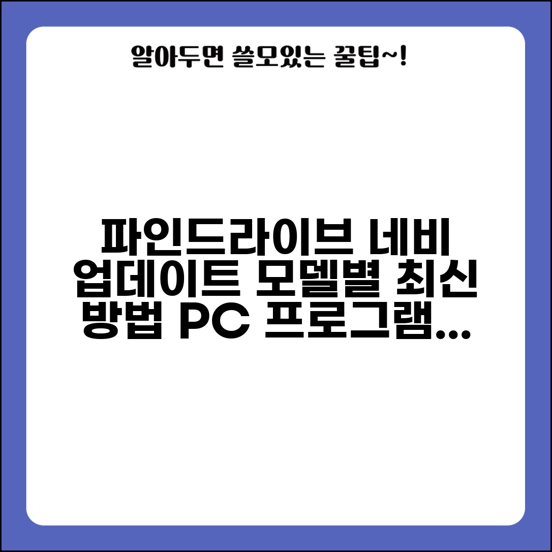 파인드라이브 네비게이션 업데이트 방법 | 모델별 절차 및 PC 프로그램 활용법 총정리