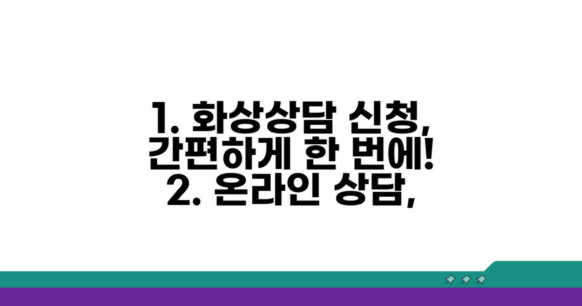 간편하게 신청하는 화상상담 절차