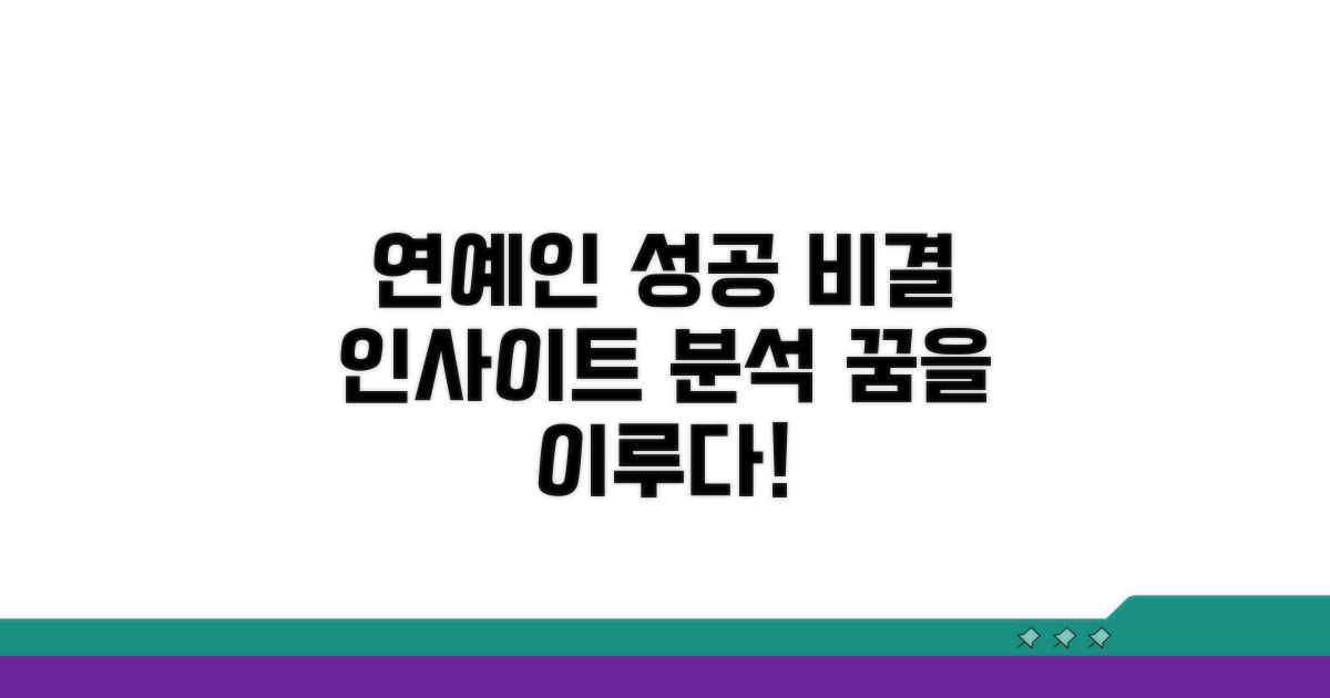 연예인 사례 속 성공 후기 분석