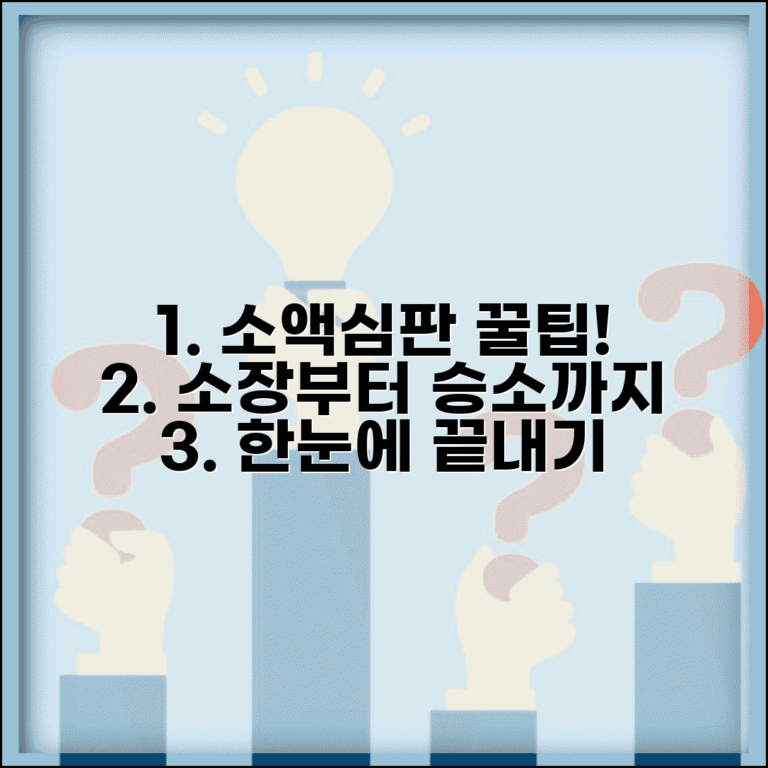 소액심판 절차 소장 작성부터 심리까지 | 소액심판 진행 단계별 핵심 정리
