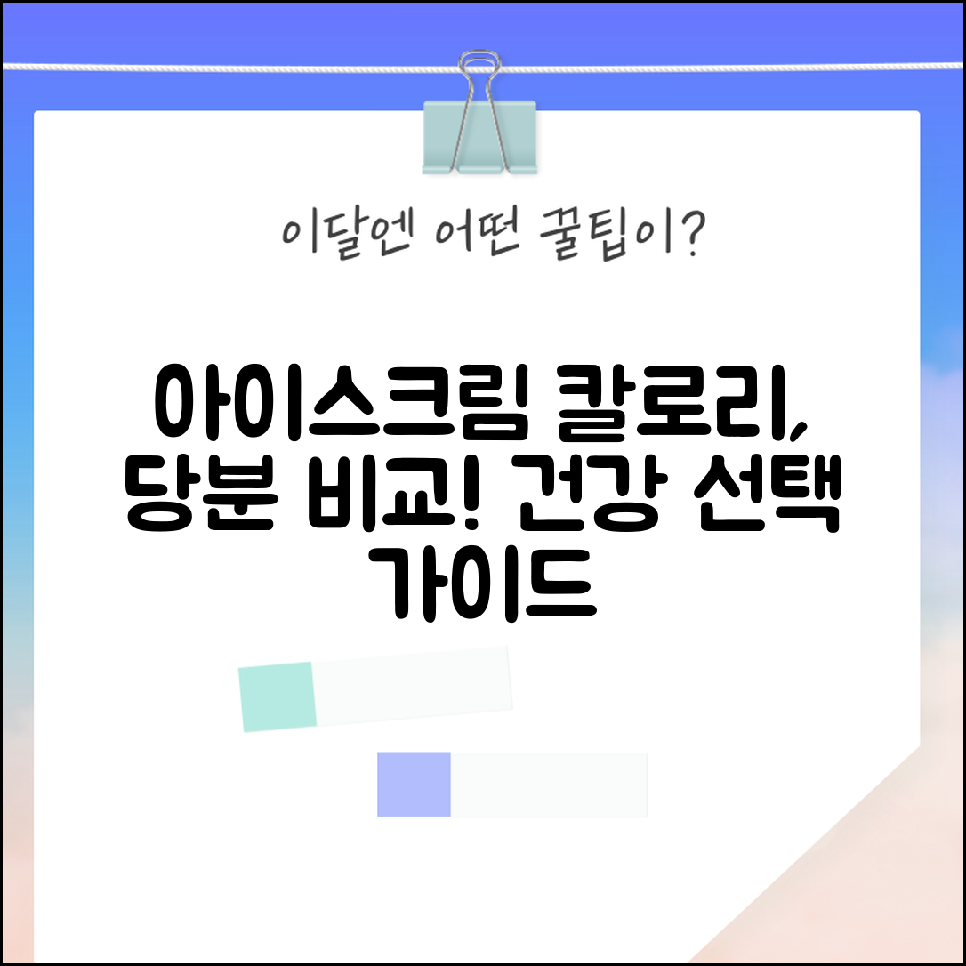 아이스크림 디저트 칼로리표와 당분 함량 | 건강한 선택법, 영양 정보 비교