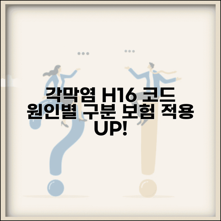 각막염 진단코드 H16 이해하기 | 원인별 코드 구분 및 보험 적용 조건 알아보기