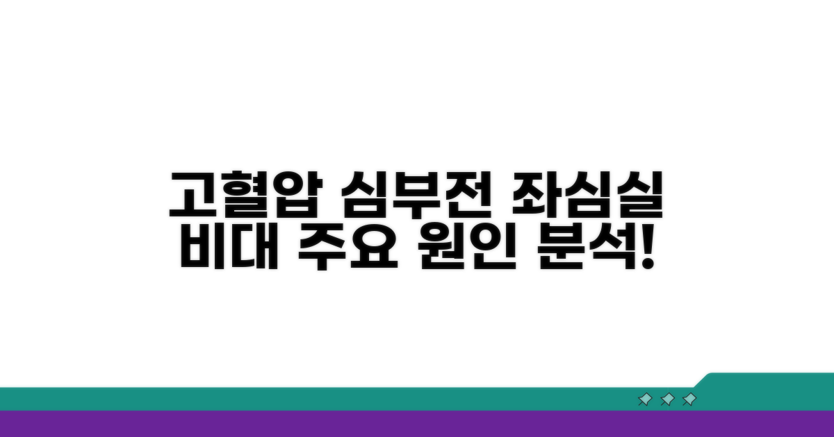 좌심실 비대 원인: 고혈압과 심부전