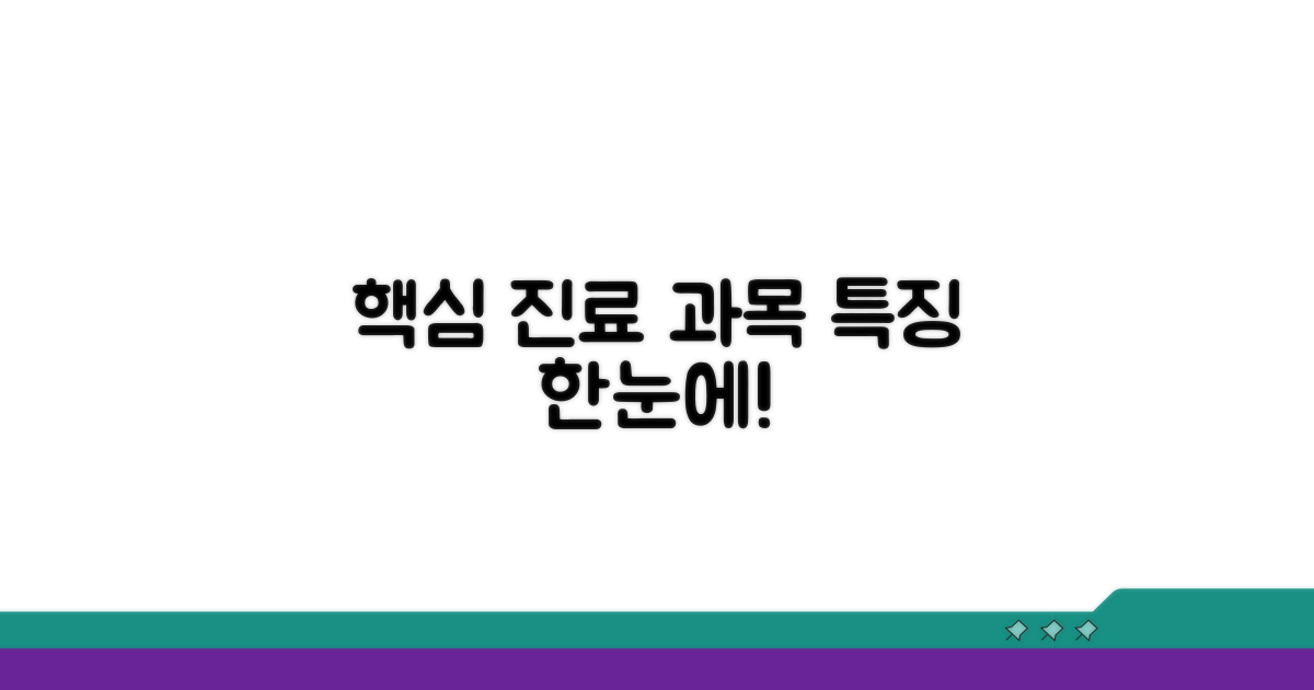 주요 진료 과목 및 특징