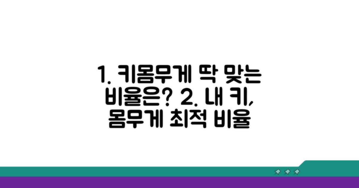 내 키와 몸무게, 딱 맞는 건?