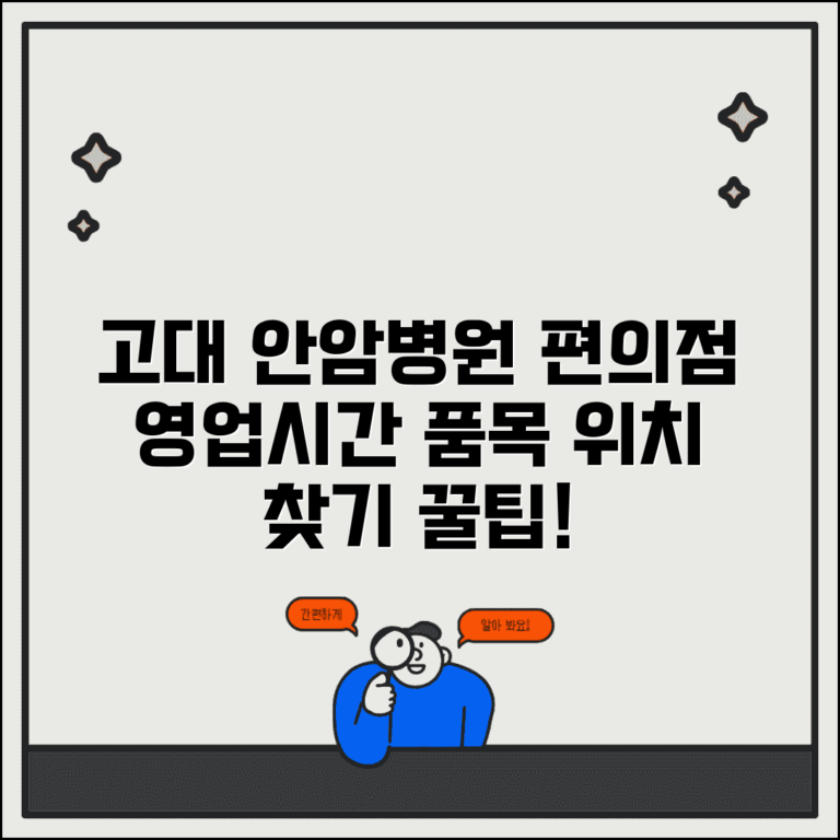 고려대 안암병원 편의점 위치 안내 | 영업시간과 취급 품목 정보