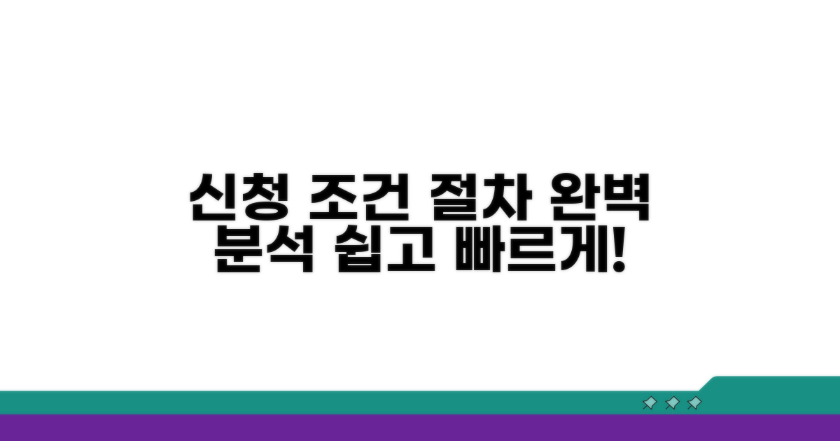 신청 조건과 절차 분석