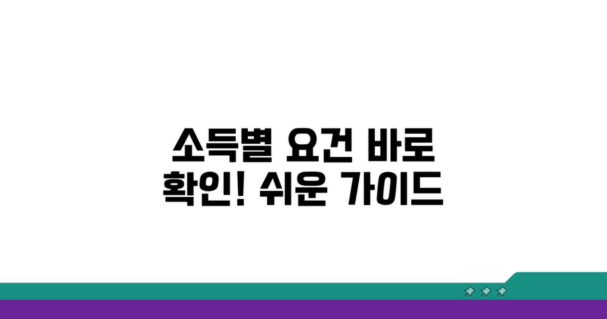 소득 종류별 발급 요건 살펴보기