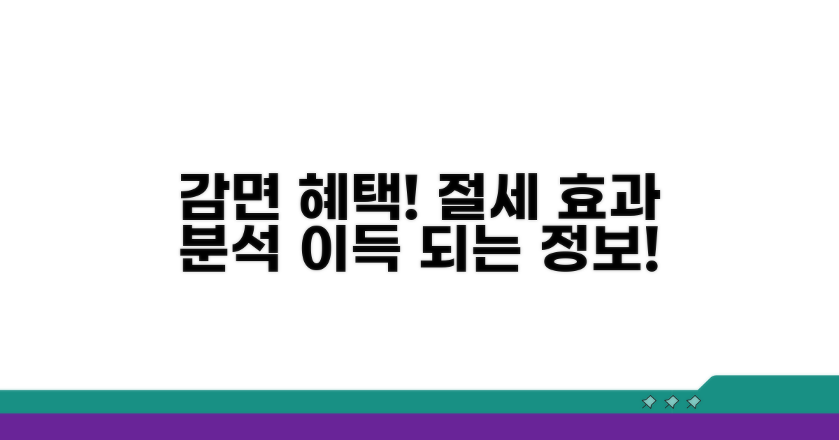감면 혜택과 절세 효과 상세 분석