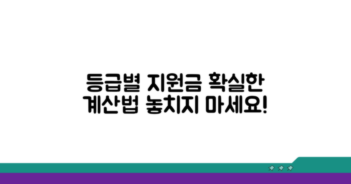 등급별 지원금액 상세 계산법