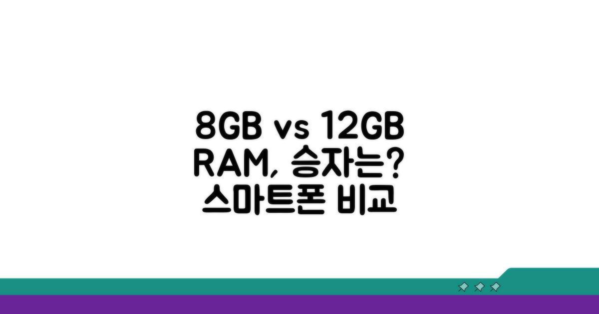 스마트폰 램, 8GB vs 12GB 전격 비교
