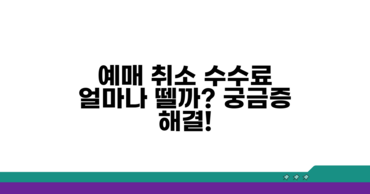 예매 취소 수수료, 얼마나 뗄까?