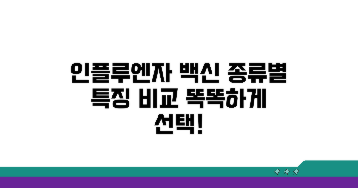 인플루엔자 백신 종류별 특징 비교