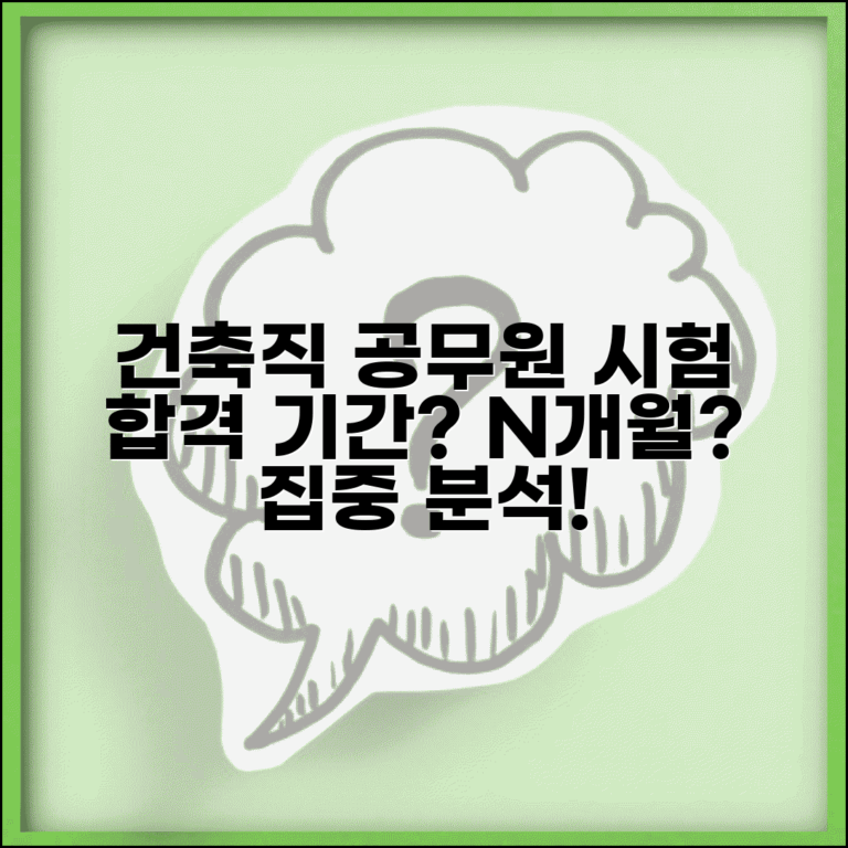 건축직 공무원 시험 준비 기간 몇 개월 | 건축직 공채 합격 공부 시간