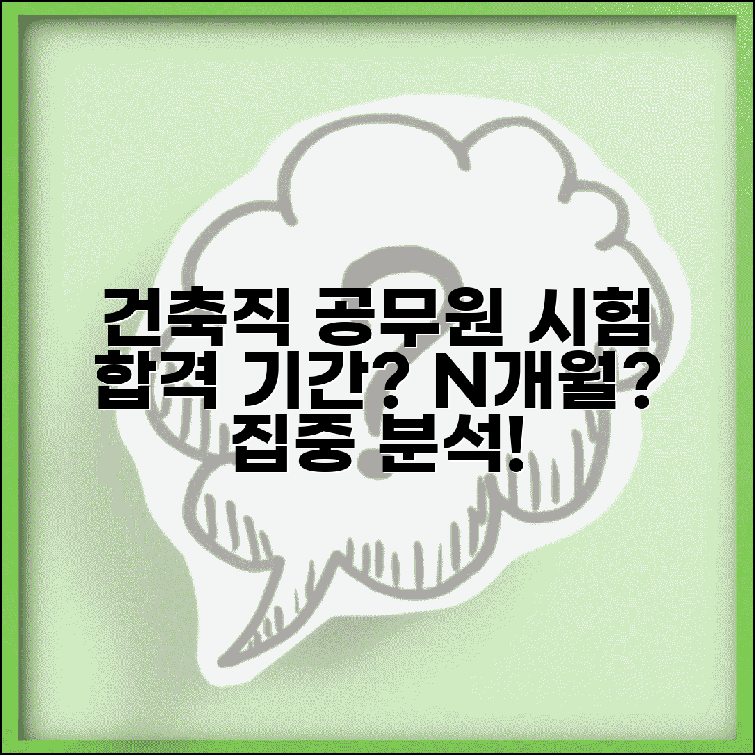 건축직 공무원 시험 준비 기간 몇 개월 | 건축직 공채 합격 공부 시간