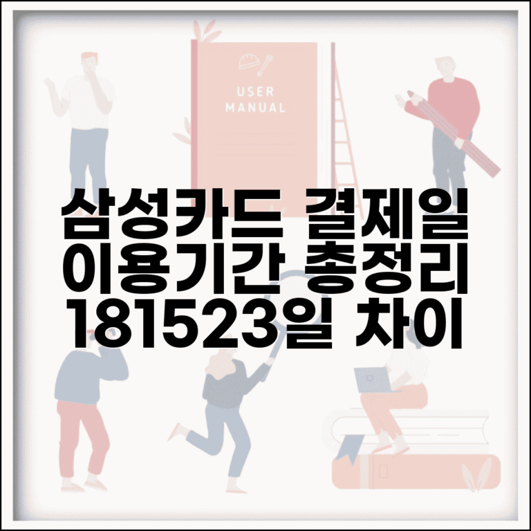삼성카드 결제일 이용기간 완벽해설 | 1·8·15·23일 결제일 차이 | 변경방법 안내