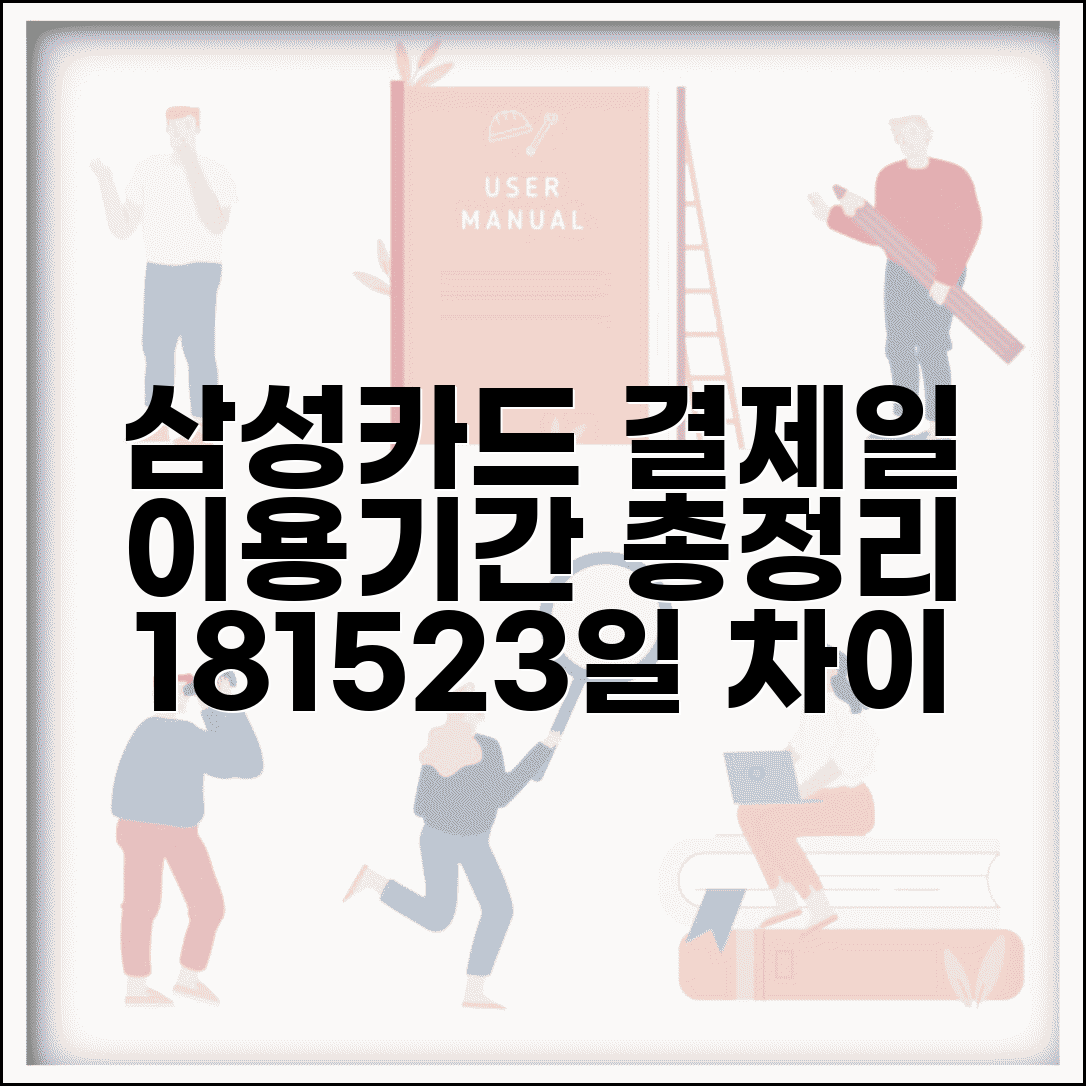 삼성카드 결제일 이용기간 완벽해설 | 1·8·15·23일 결제일 차이 | 변경방법 안내