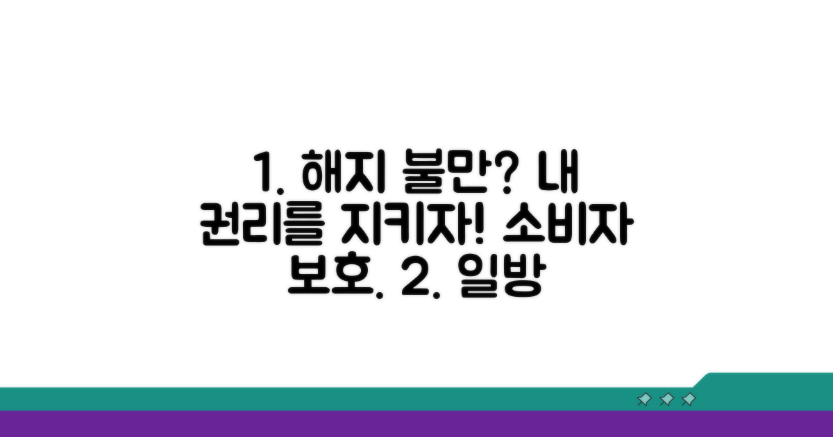 일방 해지 시 소비자 권리 보호 방안