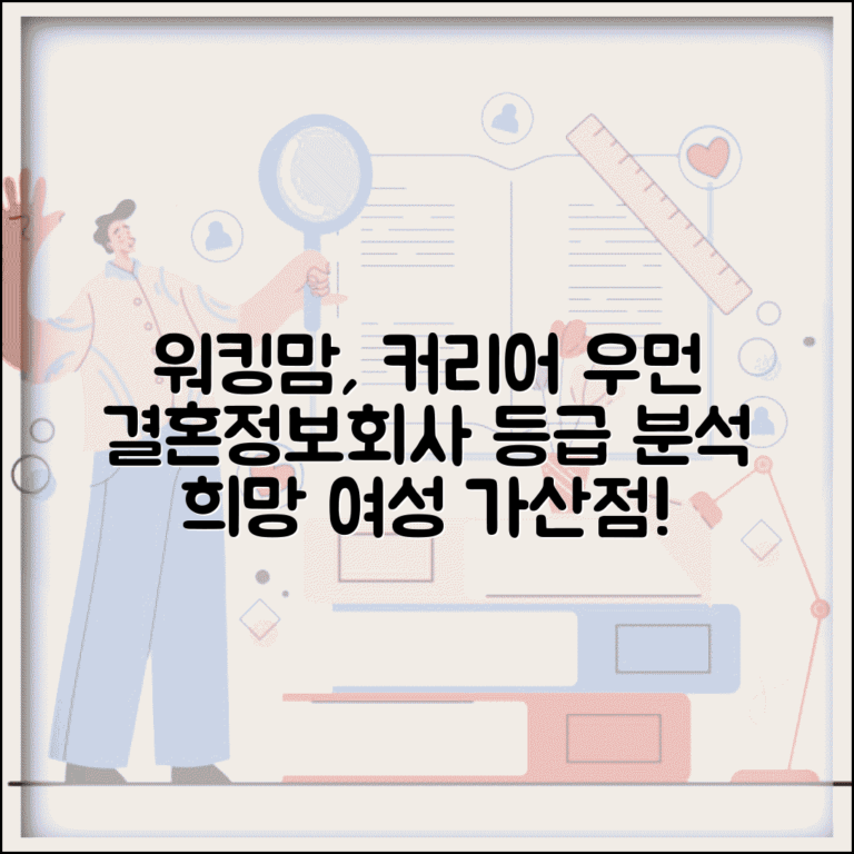 결혼정보회사 워킹맘 희망 여성 등급 | 커리어 우먼 가산점 분석