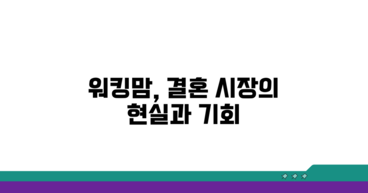 워킹맘, 결혼시장 현실과 기회