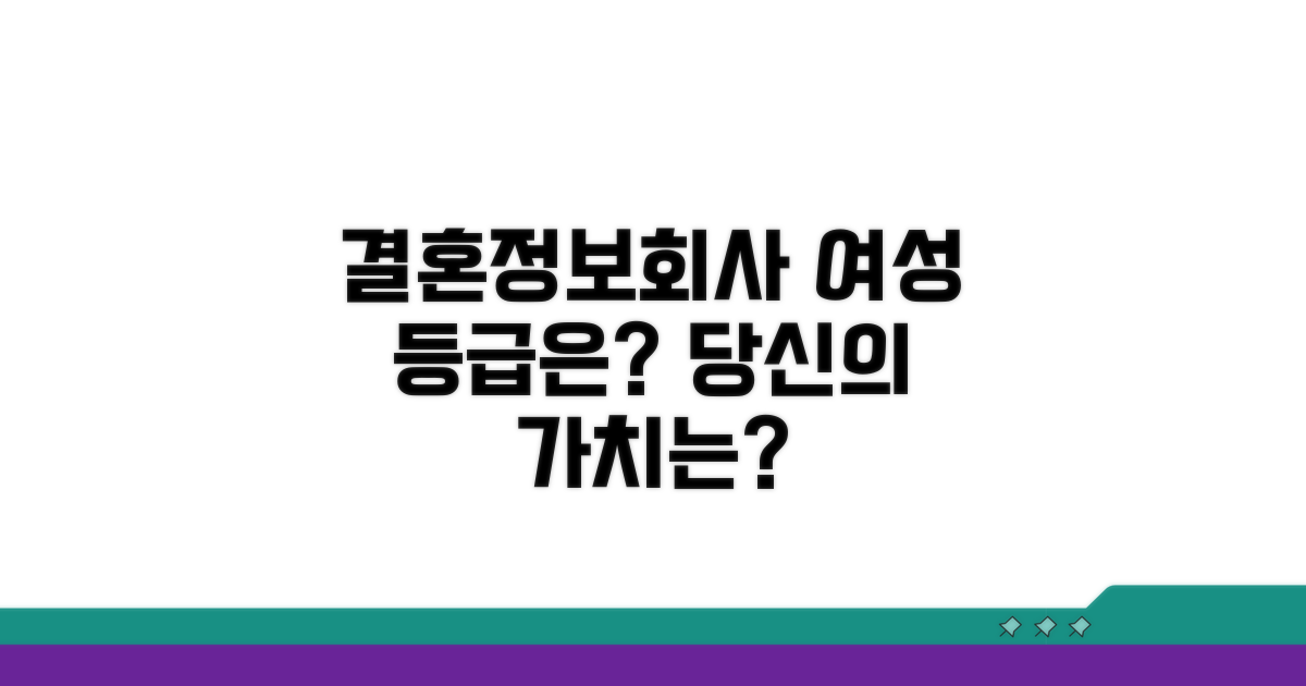 결혼정보회사, 여성 등급은 어떻게?