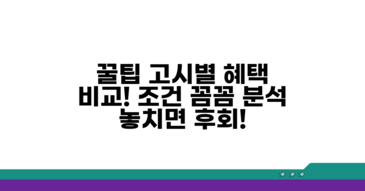 관련 고시별 혜택 조건 비교