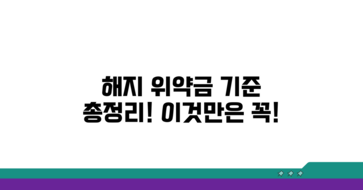 중도 해지 위약금, 기준 총정리