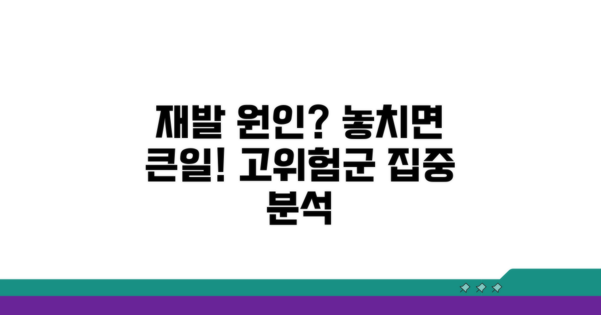 재발 원인과 고위험군 분석