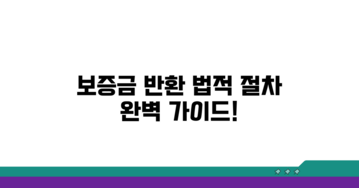 보증금 반환, 법적 절차 완벽 가이드