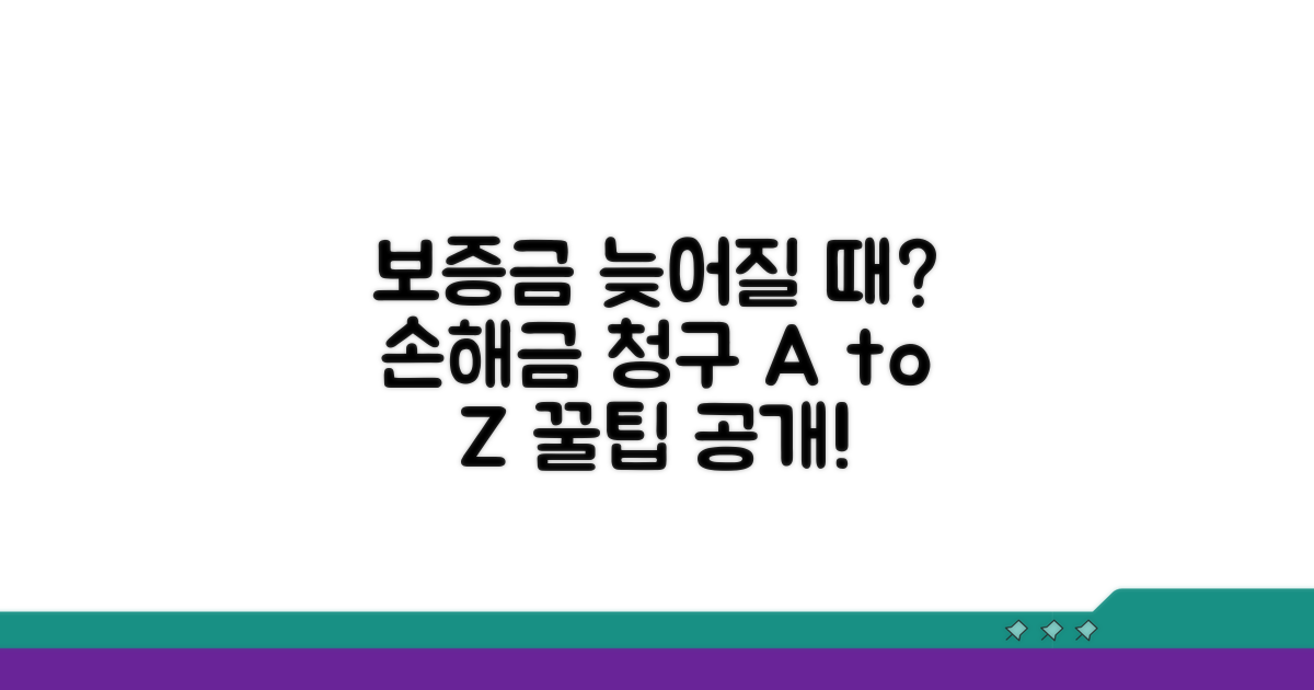 보증금 지연, 손해금 청구 방법