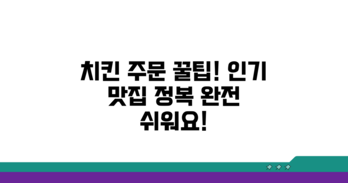 인기 치킨집 주문 방법 완전 정복