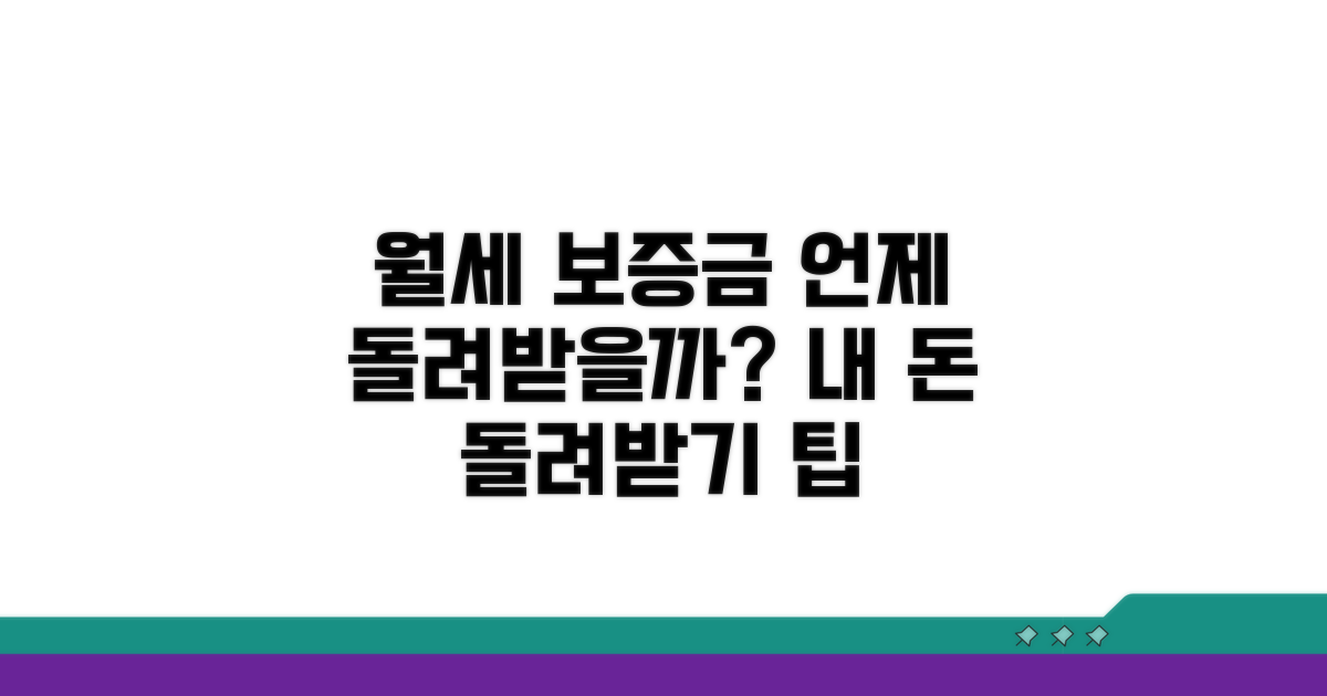 월세 보증금 언제 받을까?
