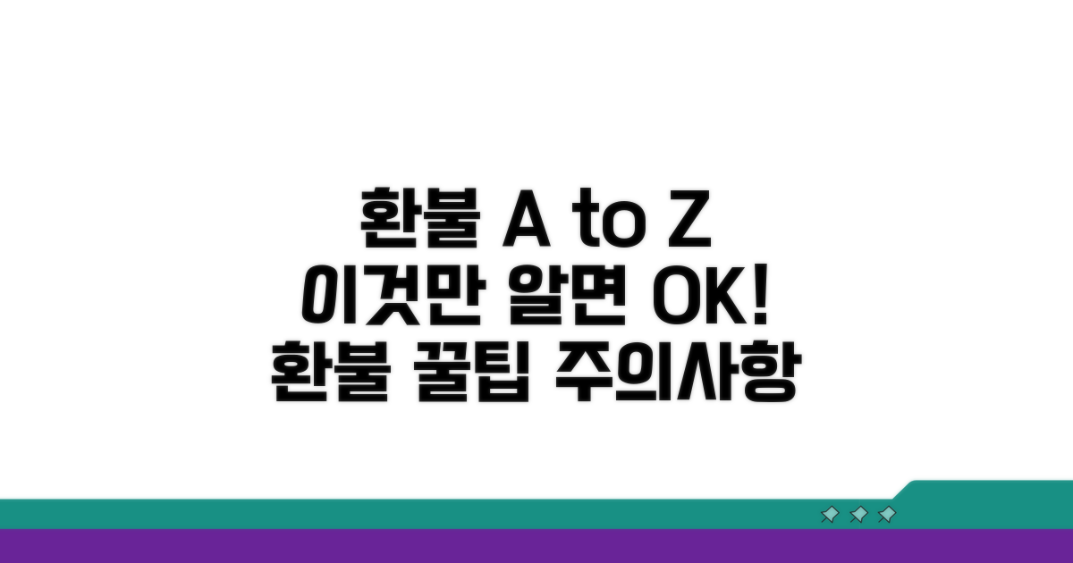환불 절차와 주의사항