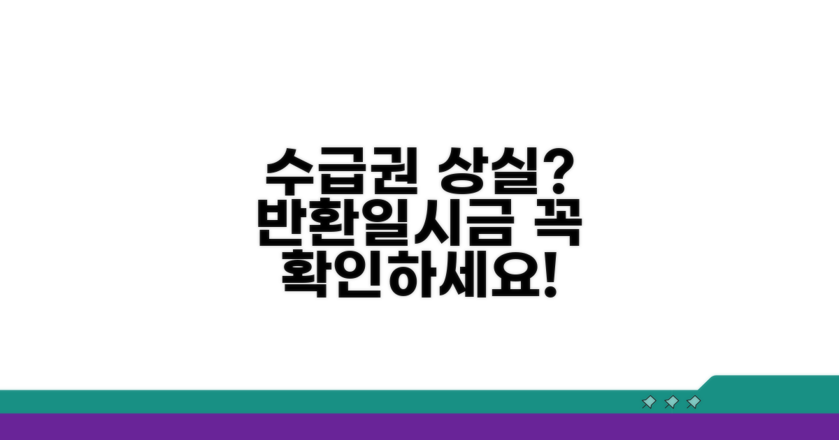 수급권 상실 시 반환일시금 안내