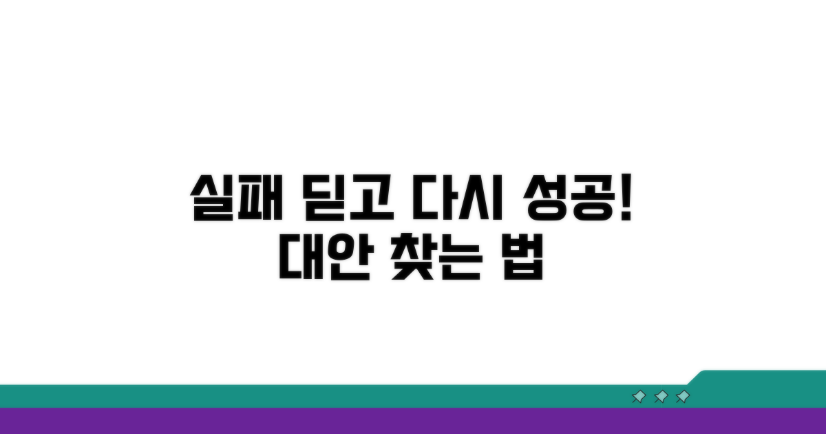 해결 실패 시 대처법과 대안