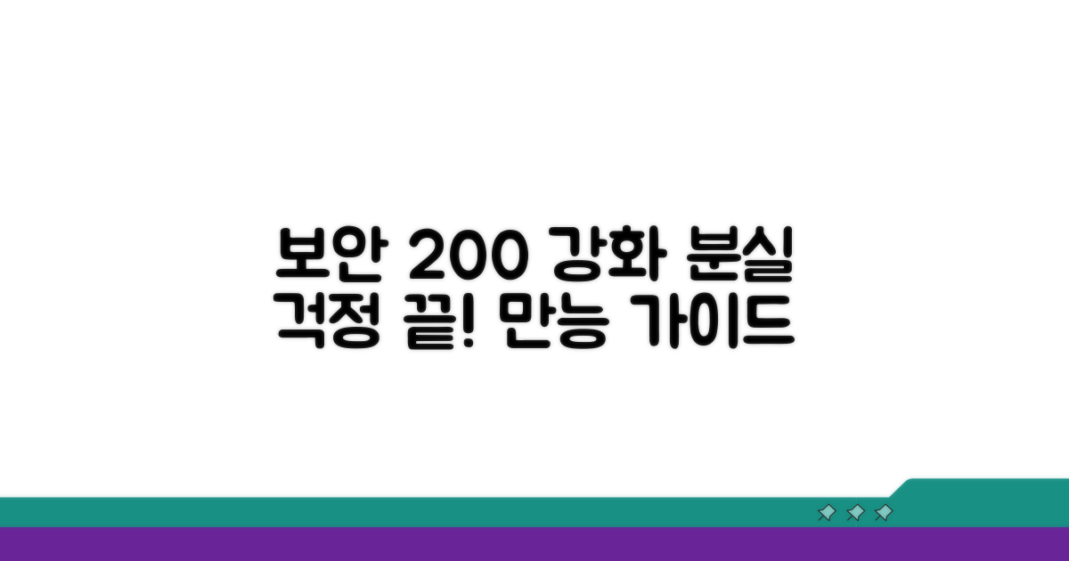 보안 강화와 분실 대비, 만능 가이드