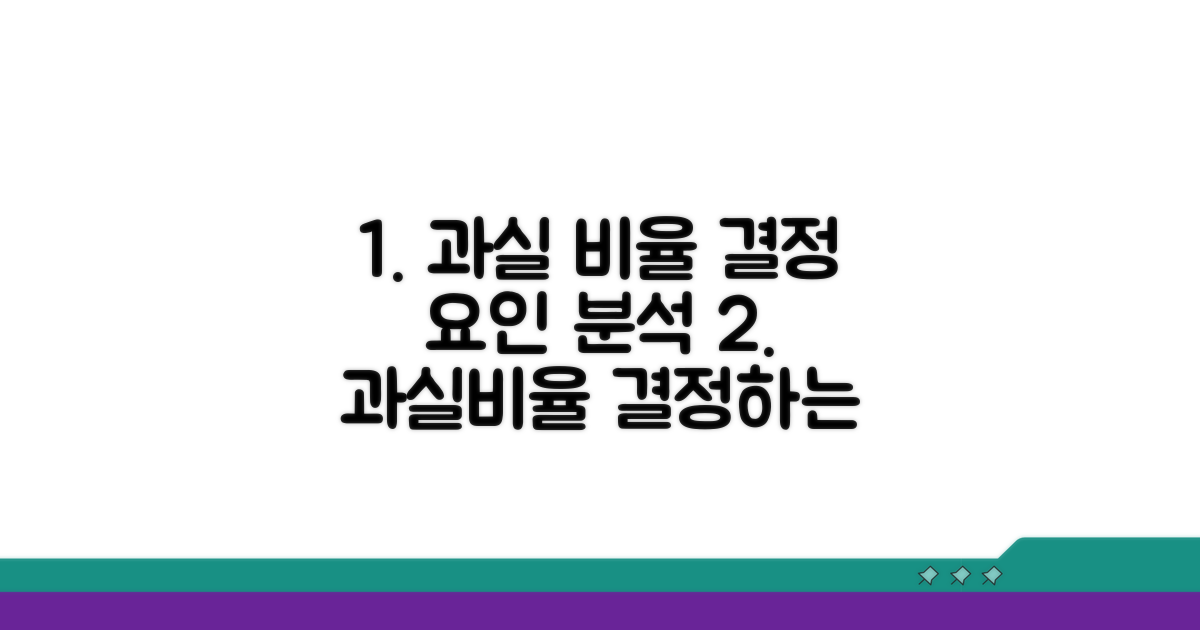 과실 비율 결정 요인 분석