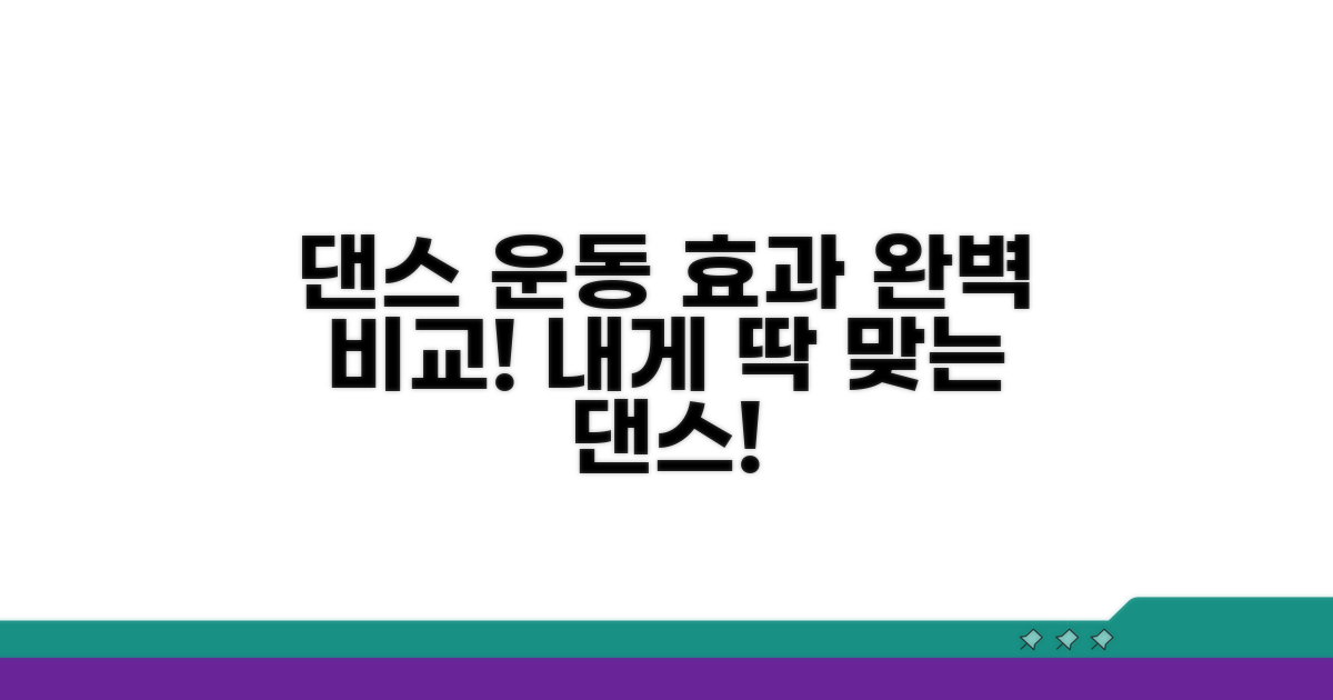인기 댄스별 운동 효과 완벽 비교
