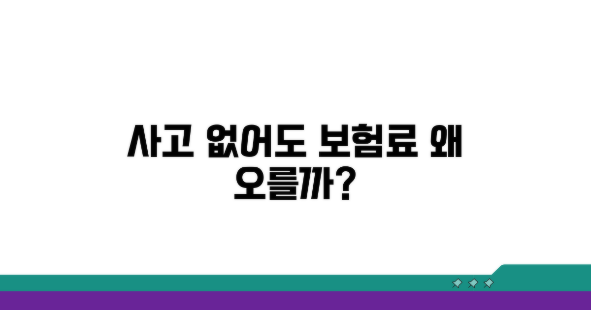 사고 없는데 보험료 오른 이유 3가지