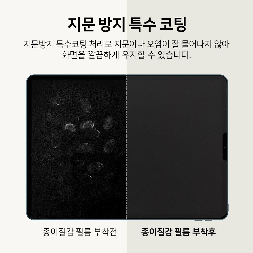 랩씨 저반사 지문방지 종이질감 액정보호필름 (소프트 버전) 아이패드 프로 33cm(13인치) M4 7세대, 1매입 상세 이미지 1