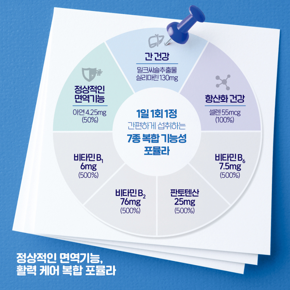 블랙모어스 파워 리버 밀크씨슬 30정 상세 이미지 2